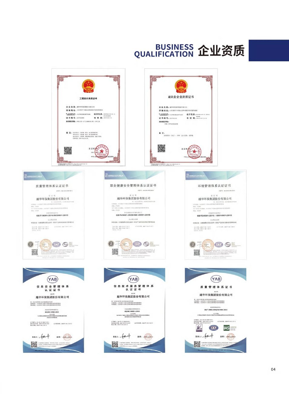 Yuehua patent and qualification certificate